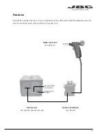 Предварительный просмотр 3 страницы jbc ap130-a Manual