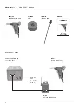 Предварительный просмотр 2 страницы jbc AP130 Manual