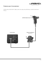 Предварительный просмотр 3 страницы jbc AP250 Instruction Manual