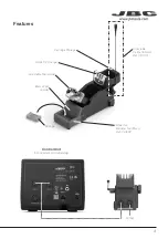 Предварительный просмотр 3 страницы jbc AT-SB Instruction Manual