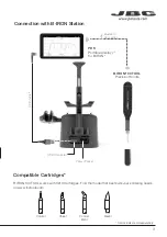 Preview for 3 page of jbc B-IRON 100 TOOL Instruction Manual