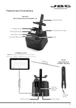 Предварительный просмотр 3 страницы jbc B iRON 115T Instruction Manual