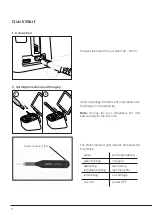 Preview for 4 page of jbc B-iRON 210 Instruction Manual