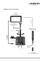 Предварительный просмотр 5 страницы jbc B-IRON 500 Instruction Manual