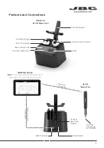 Предварительный просмотр 3 страницы jbc B iRON BI115A Instruction Manual