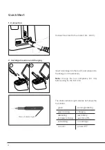 Preview for 4 page of jbc B iRON BI115A Instruction Manual