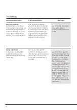 Предварительный просмотр 12 страницы jbc CA-1E Manual
