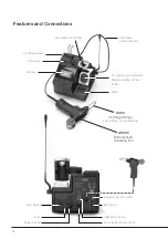 Preview for 4 page of jbc CA Instruction Manual