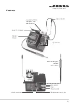 Предварительный просмотр 21 страницы jbc CD-1BE Instruction Manual