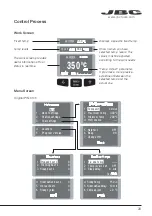 Предварительный просмотр 29 страницы jbc CD-1BE Instruction Manual