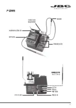 Предварительный просмотр 3 страницы jbc CD-1SE Instruction Manual