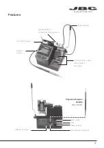 Предварительный просмотр 21 страницы jbc CD-1SE Instruction Manual