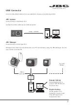 Предварительный просмотр 27 страницы jbc CD-1SE Instruction Manual