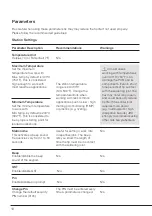 Предварительный просмотр 10 страницы jbc CD-1SQF Instruction Manual
