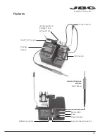 Предварительный просмотр 21 страницы jbc CD-2BHE Manual