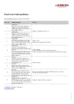 jbc CD-F Manual предпросмотр