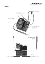 Preview for 21 page of jbc CD2E020 Instruction Manual