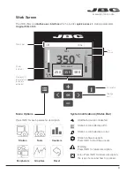 Предварительный просмотр 9 страницы jbc CDE-1BA Instruction Manual