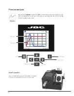 Предварительный просмотр 10 страницы jbc CDE-1BA Instruction Manual