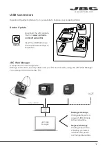 Предварительный просмотр 17 страницы jbc CDE-1SQA Instruction Manual