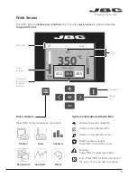 Предварительный просмотр 9 страницы jbc CDE-BA Series Instruction Manual