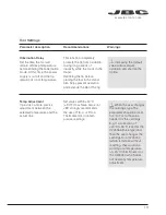 Предварительный просмотр 13 страницы jbc CDE-BA Series Instruction Manual