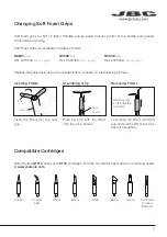 Предварительный просмотр 7 страницы jbc CDN-9QF Instruction Manual