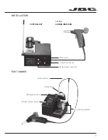 Предварительный просмотр 3 страницы jbc CF-2B Manual