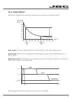 Предварительный просмотр 9 страницы jbc CF Manual