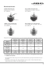 Предварительный просмотр 17 страницы jbc CLMB-PA Instruction Manual