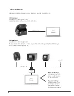 Preview for 8 page of jbc CLMU-PA Instruction Manual