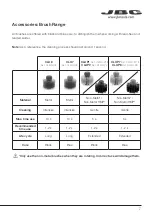 Preview for 7 page of jbc CLU Instruction Manual