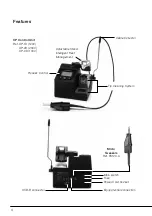 Preview for 4 page of jbc CP-1D Manual