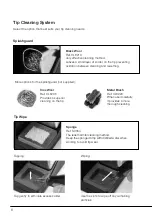 Preview for 6 page of jbc CP-1D Manual