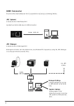 Preview for 8 page of jbc CP-1D Manual