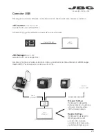 Предварительный просмотр 23 страницы jbc CP-1E Manual