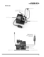 Предварительный просмотр 35 страницы jbc CP-1E Manual