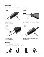 Preview for 52 page of jbc CP-1E Manual