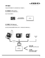 Preview for 53 page of jbc CP-1E Manual