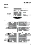 Preview for 55 page of jbc CP-1E Manual