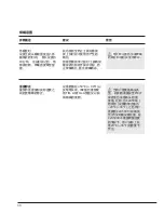 Предварительный просмотр 58 страницы jbc CP-1E Manual