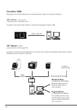 Предварительный просмотр 20 страницы jbc CP-D Series Manual