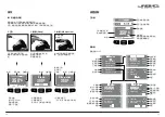 Preview for 28 page of jbc CP-E Manual