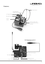 Предварительный просмотр 3 страницы jbc CP-QF Instruction Manual