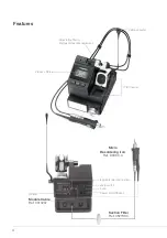 Предварительный просмотр 4 страницы jbc CS-1E Instruction Manual