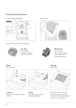 Предварительный просмотр 6 страницы jbc CS-1E Instruction Manual