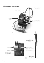 Предварительный просмотр 4 страницы jbc CS-1F Instruction Manual