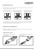 Предварительный просмотр 9 страницы jbc CS-1F Instruction Manual