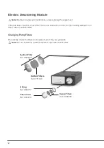 Preview for 12 page of jbc CS-1F Instruction Manual