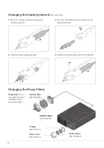 Предварительный просмотр 8 страницы jbc CS-E Series Instruction Manual